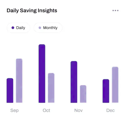 Daily saving insight